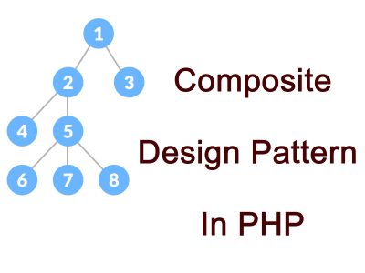 Composite Design Pattern In PHP With Real World Example